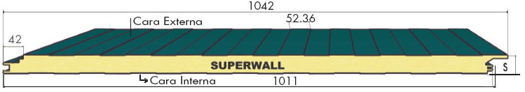 PANEL SUPERWALL Y SUPERWALL FRIGO - ICE COMERCIALIZADORA